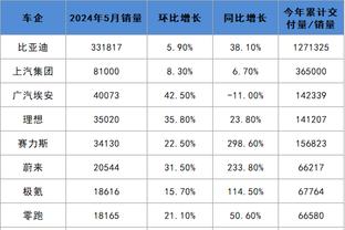 雷竞技的官网截图0